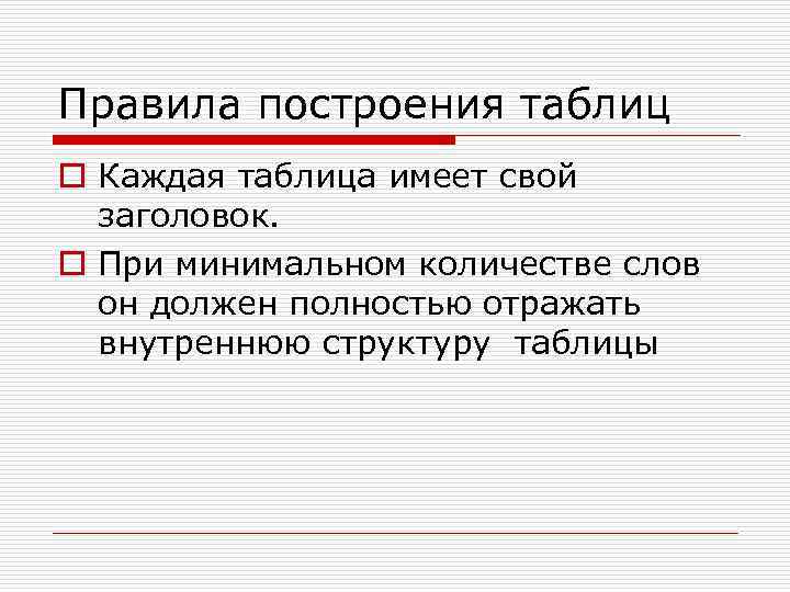 Правила построения таблиц o Каждая таблица имеет свой  заголовок. o При минимальном количестве
