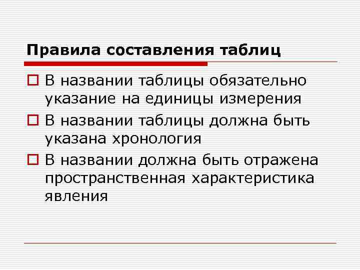 Правила составления таблиц o В названии таблицы обязательно  указание на единицы измерения o
