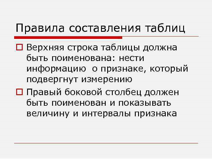 Правила составления таблиц o Верхняя строка таблицы должна  быть поименована: нести  информацию