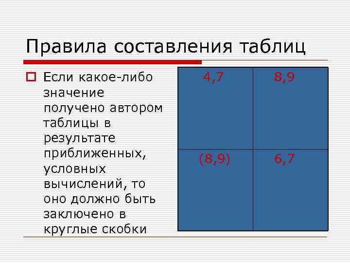 Правила составления таблиц o Если какое-либо  4, 7 8, 9  значение 