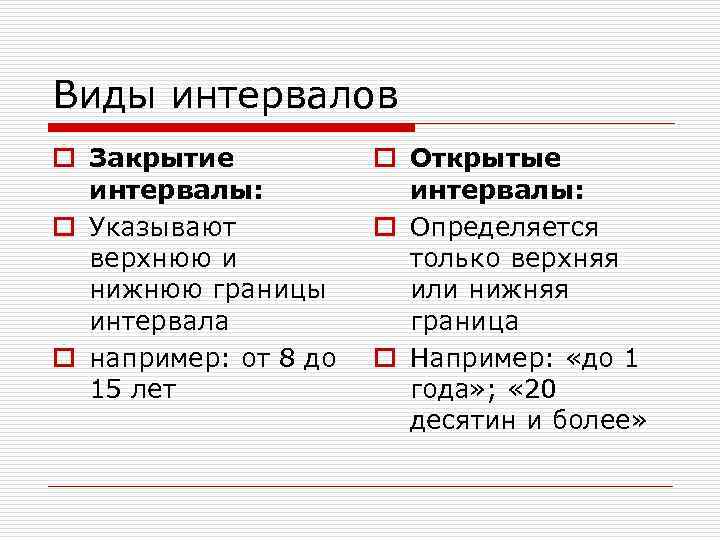 Виды интервалов o Закрытие  o Открытые  интервалы: o Указывают  o Определяется