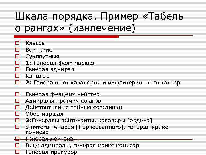 Шкала порядка. Пример «Табель о рангах» (извлечение) o  Классы o  Воинские o