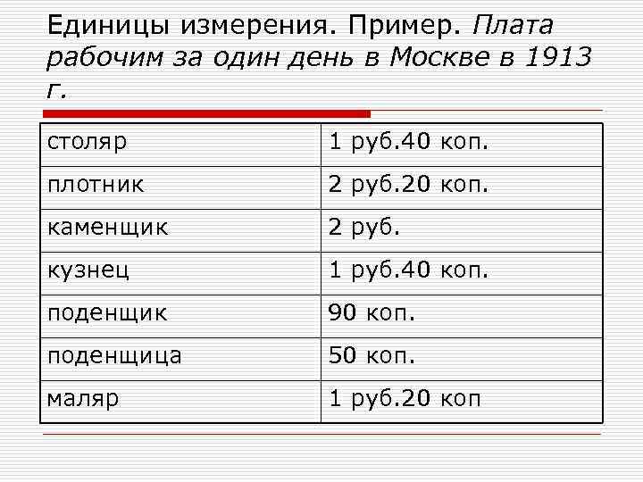 Единицы измерения. Пример. Плата рабочим за один день в Москве в 1913 г. столяр