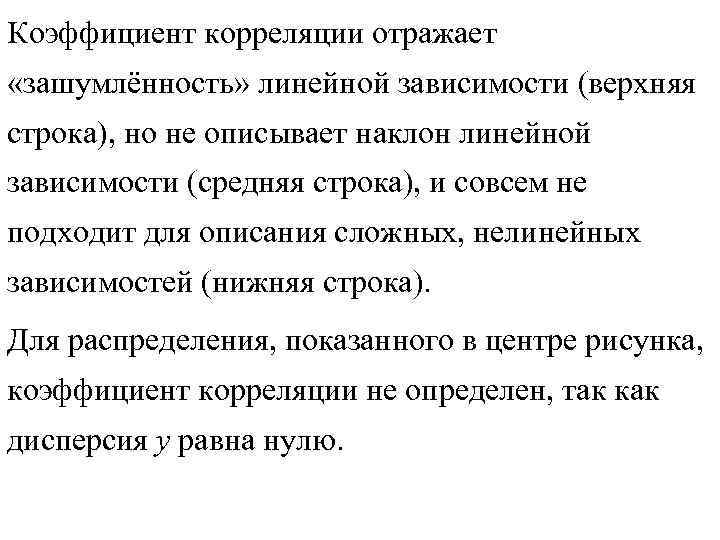 Коэффициент корреляции отражает «зашумлённость» линейной зависимости (верхняя строка), но не описывает наклон линейной Коэффициент корреляции отражает «зашумлённость» линейной зависимости (верхняя строка), но не описывает наклон линейной