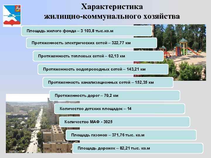     Характеристика   жилищно-коммунального хозяйства Площадь жилого фонда – 3
