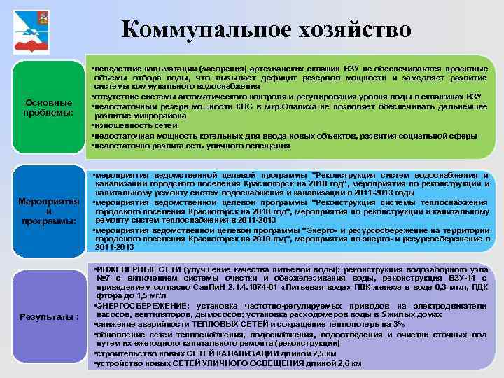      Коммунальное хозяйство   • вследствие кальматации (засорения) артезианских