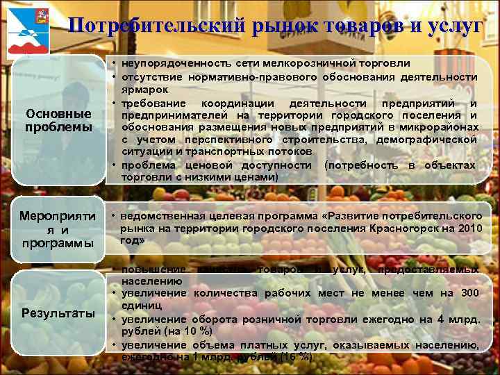  Потребительский рынок товаров и услуг    • неупорядоченность сети мелкорозничной торговли