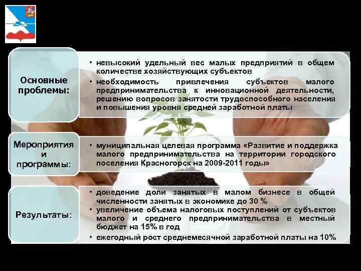    Малое предпринимательство   • невысокий удельный вес малых предприятий в