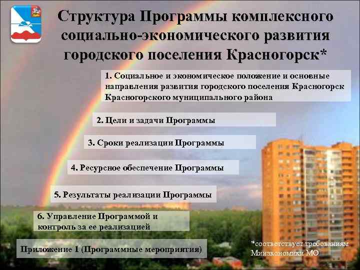   Структура Программы комплексного   социально-экономического развития   городского поселения Красногорск*