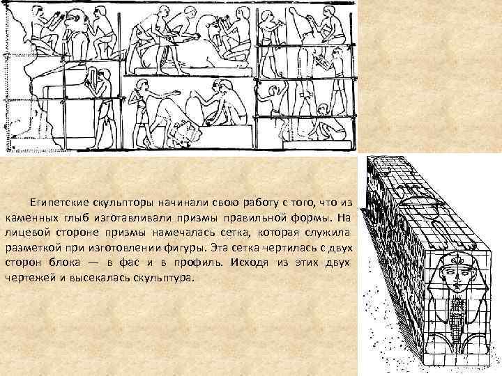 Египетские скульпторы начинали свою работу с того, что из каменных глыб изготавливали Египетские скульпторы начинали свою работу с того, что из каменных глыб изготавливали