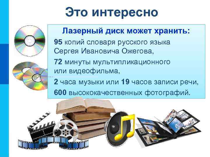  Это интересно  Лазерный диск может хранить: 95 копий словаря русского языка Сергея