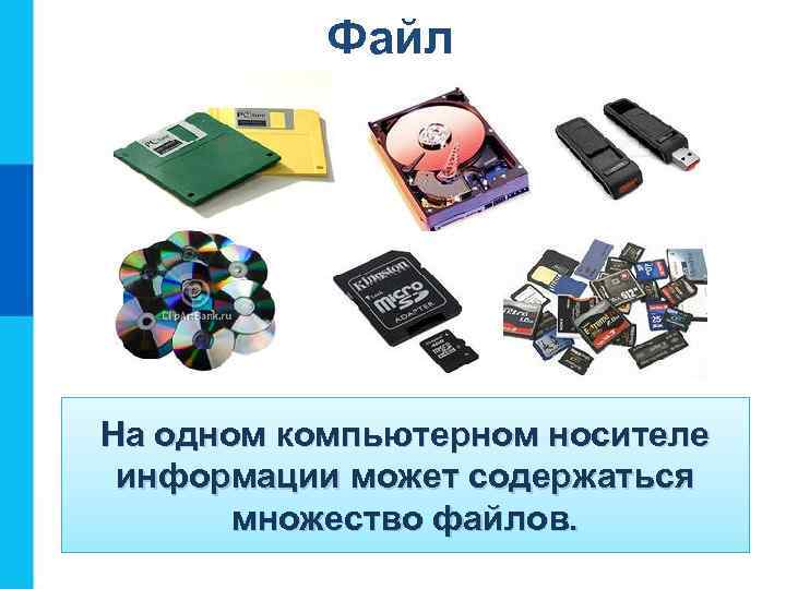   Файл На одном компьютерном носителе информации может содержаться  множество файлов. 