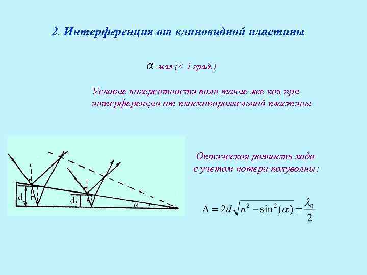 При нормальном падении света с длиной волны