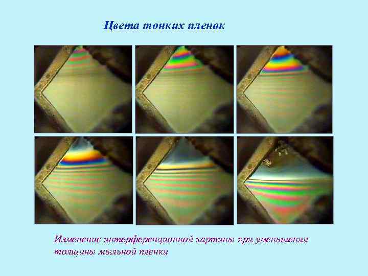 Цвета тонких пленок Изменение интерференционной картины при уменьшении толщины мыльной пленки Цвета тонких пленок Изменение интерференционной картины при уменьшении толщины мыльной пленки