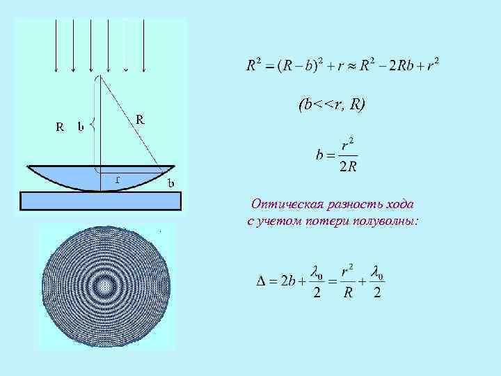 (b<<r, R) Оптическая разность хода с учетом потери полуволны: (b<<r, R) Оптическая разность хода с учетом потери полуволны: