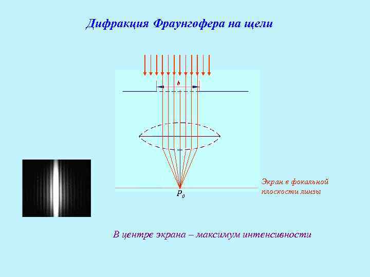 Угол дифракции