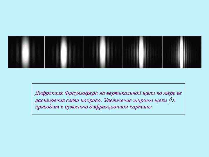 Объясните суть дифракции фраунгофера на щели или на непрозрачном экране дайте поясняющий рисунок