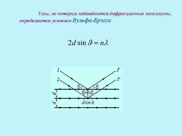   Углы, на которых наблюдаются дифракционные максимумы, определяются условием Вульфа-Брэгга 