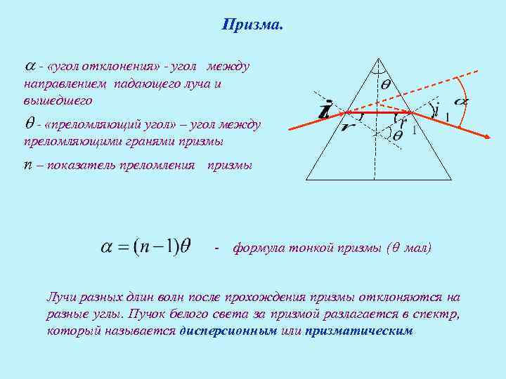 Угол отклонения нити