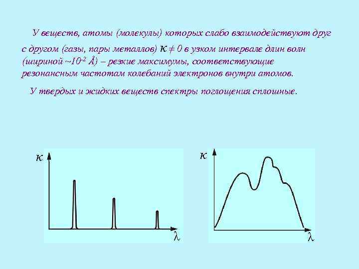  У веществ, атомы (молекулы) которых слабо взаимодействуют друг с другом (газы, пары металлов)