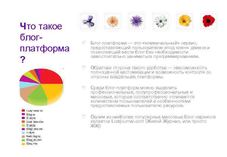 Что такое блог-  Блог-платформа — это «коммунальный» сервис, платформа  предоставляющий пользователю «под