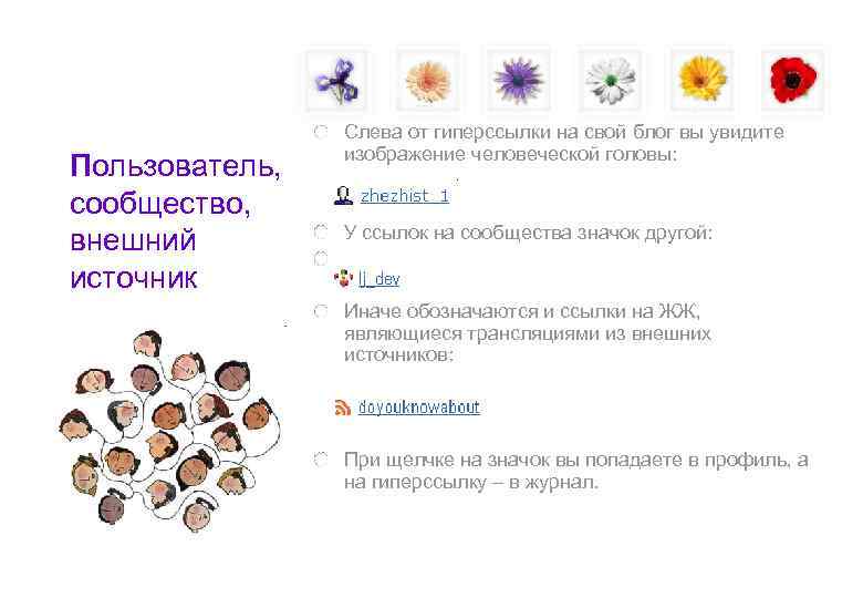     Слева от гиперссылки на свой блог вы увидите  