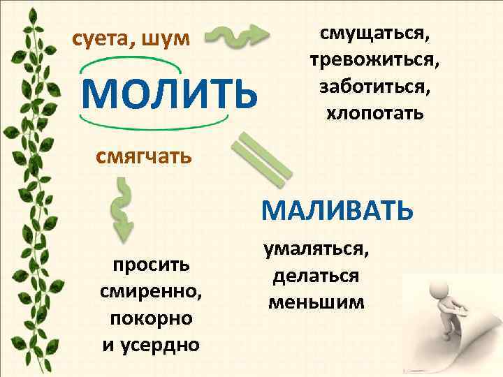 суета, шум   смущаться,    тревожиться, МОЛИТЬ   заботиться, 