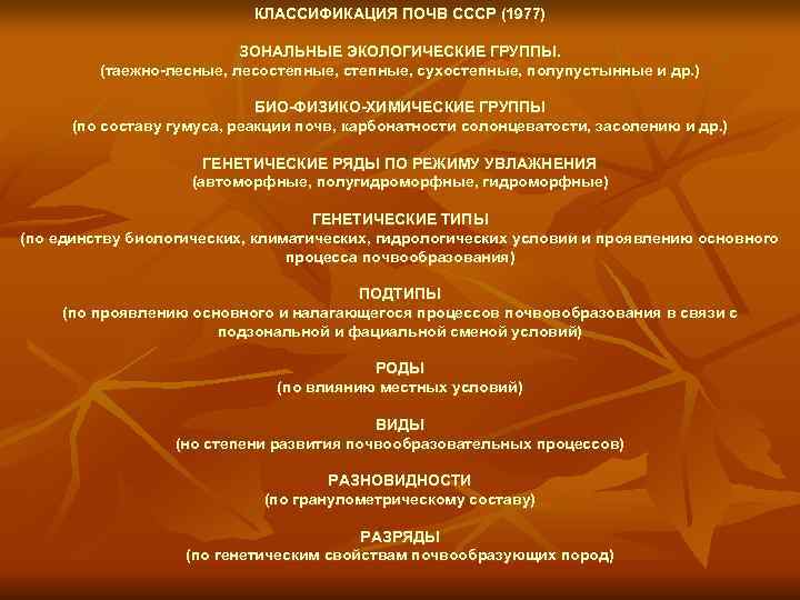 Элементы классификации почв по структуре. Классификация почв. Классификация почв 1977. Классификация типов почв. Классификация почв СССР 1977.