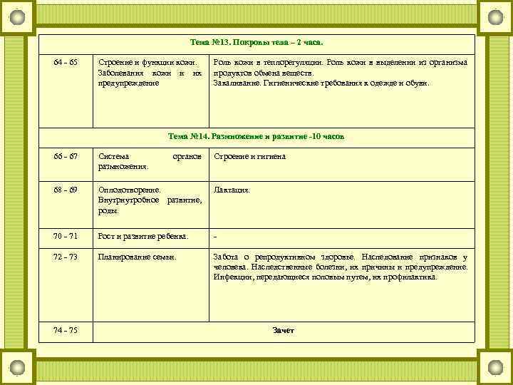        Тема № 13. Покровы тела – 2