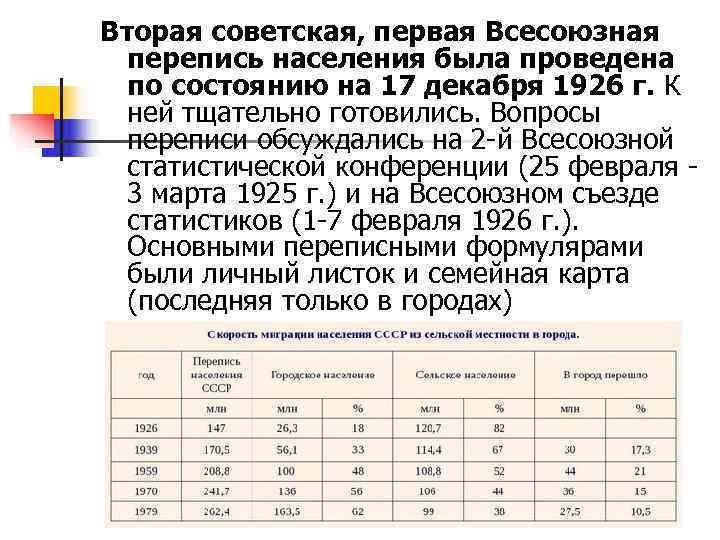 Вторая советская, первая Всесоюзная перепись населения была проведена по состоянию на 17 Вторая советская, первая Всесоюзная перепись населения была проведена по состоянию на 17