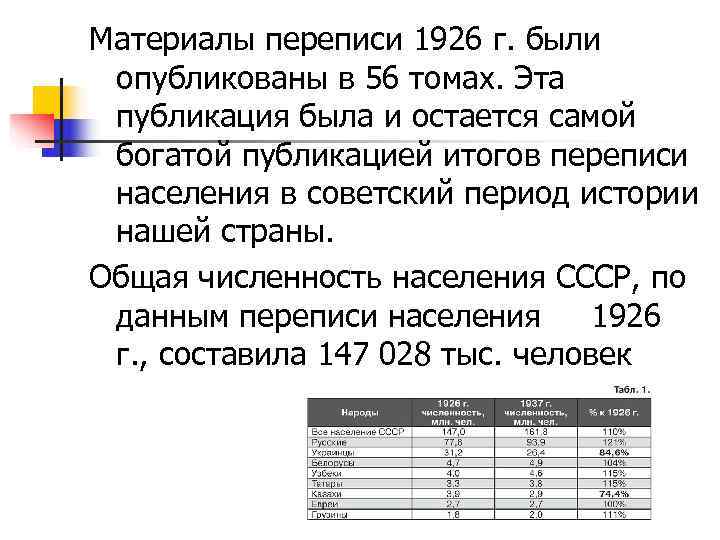 Материалы переписи 1926 г. были опубликованы в 56 томах. Эта публикация была Материалы переписи 1926 г. были опубликованы в 56 томах. Эта публикация была