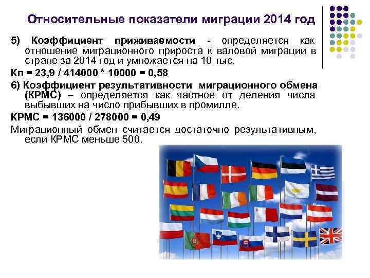  Относительные показатели миграции 2014 год 5) Коэффициент приживаемости - определяется как  отношение