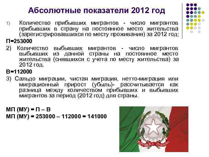   Абсолютные показатели 2012 год 1)  Количество прибывших мигрантов - число мигрантов