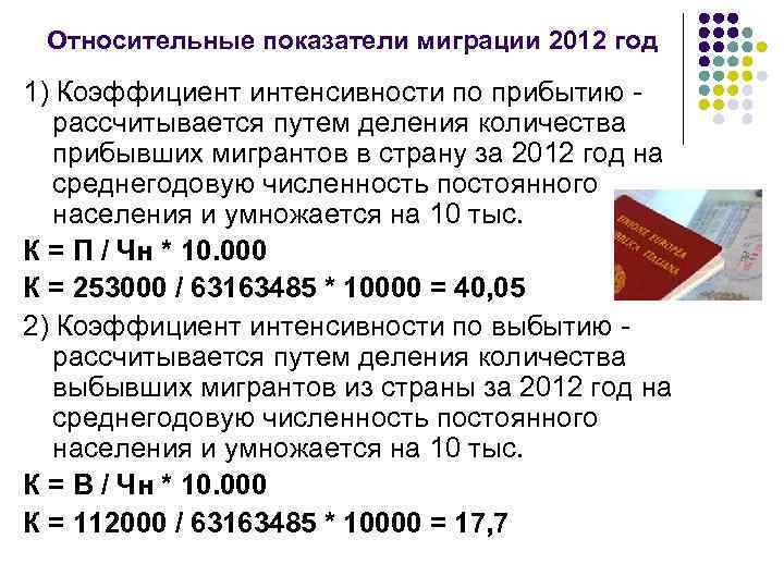  Относительные показатели миграции 2012 год 1) Коэффициент интенсивности по прибытию -  рассчитывается