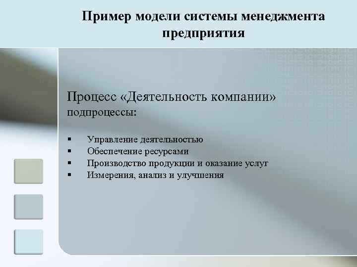   Пример модели системы менеджмента    предприятия  Процесс «Деятельность компании»