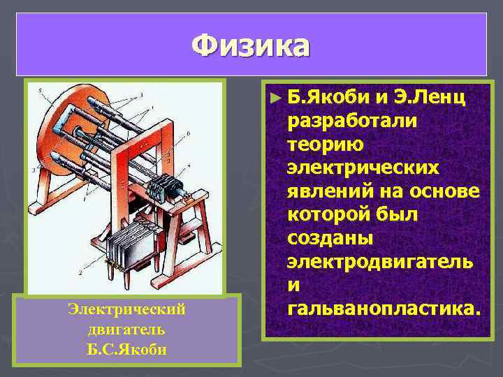     Физика    ► Б. Якоби и Э. Ленц