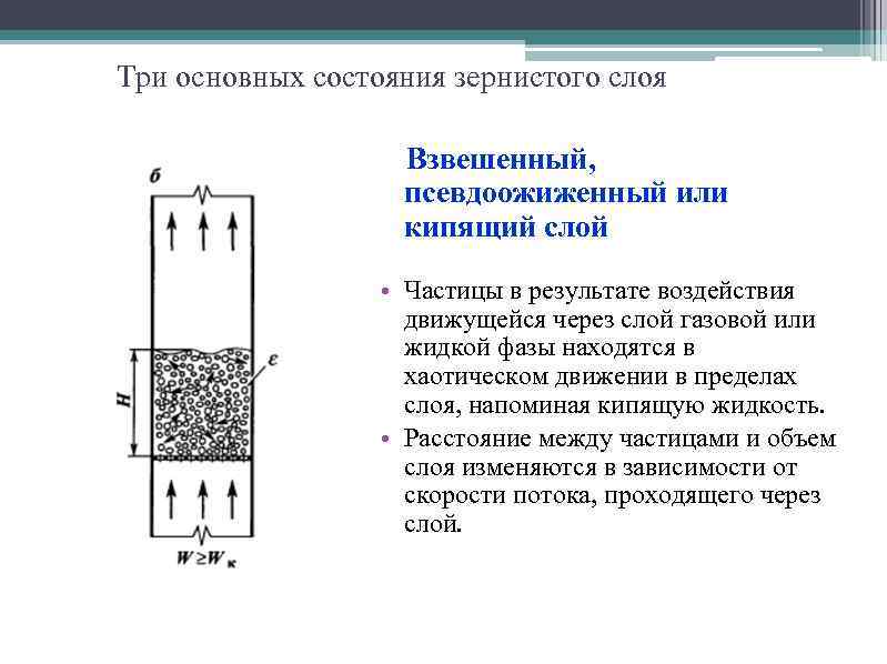 Теплообмен гидродинамика. Гидродинамика псевдоожижения. Гидродинамика псевдоожиженного слоя. Основные характеристики псевдоожиженного слоя. Исследование гидродинамики псевдоожиженного слоя.