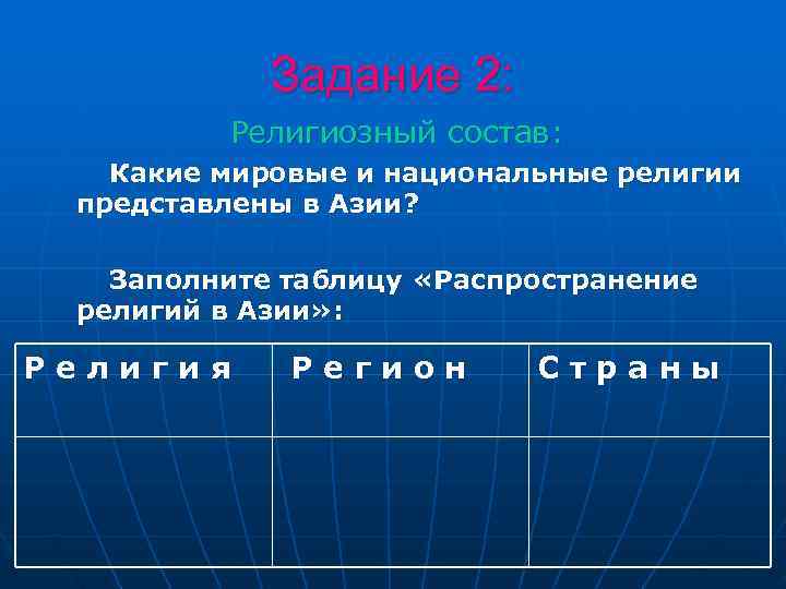 Лабораторная работа: Азия Население и этнографические особенности региона