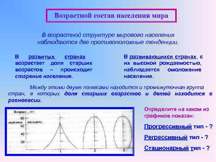   Возрастной состав населения мира  В возрастной структуре мирового населения 