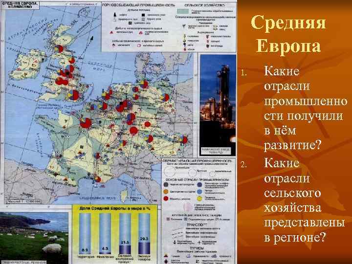  Средняя Европа 1. Какие  отрасли  промышленно  сти получили  в