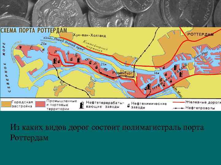 Из каких видов дорог состоит полимагистраль порта Роттердам 