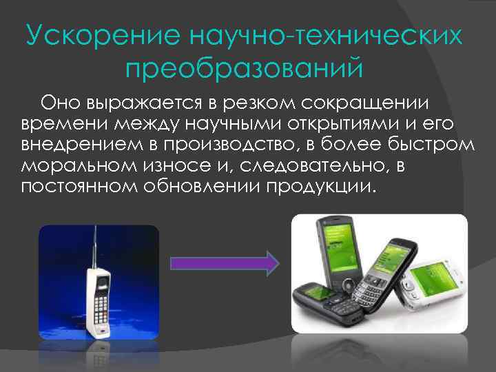 Ускорение научно-технических преобразований Оно выражается в резком сокращении времени между научными открытиями Ускорение научно-технических преобразований Оно выражается в резком сокращении времени между научными открытиями