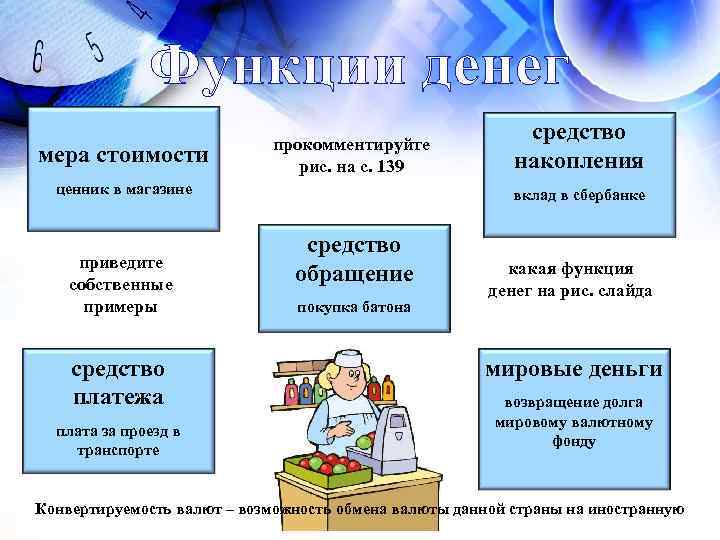    Функции денег     прокомментируйте    