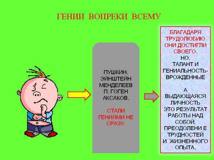 ГЕНИИ ВОПРЕКИ ВСЕМУ     БЛАГАДАРЯ    ТРУДОЛЮБИЮ  