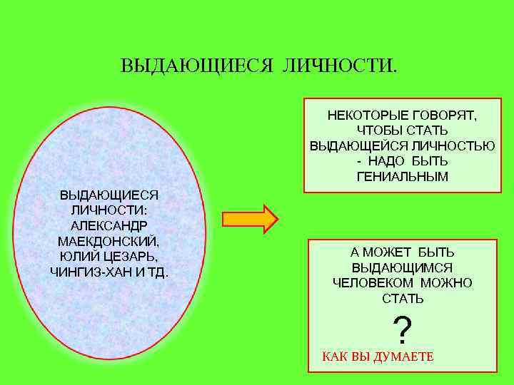    ВЫДАЮЩИЕСЯ ЛИЧНОСТИ.      НЕКОТОРЫЕ ГОВОРЯТ,  