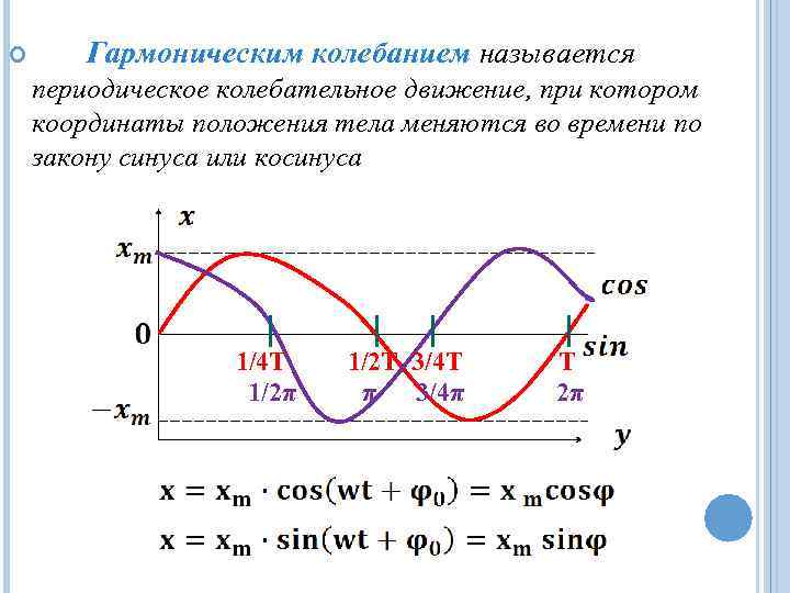   Гармоническим колебанием называется периодическое колебательное движение, при котором координаты положения тела меняются