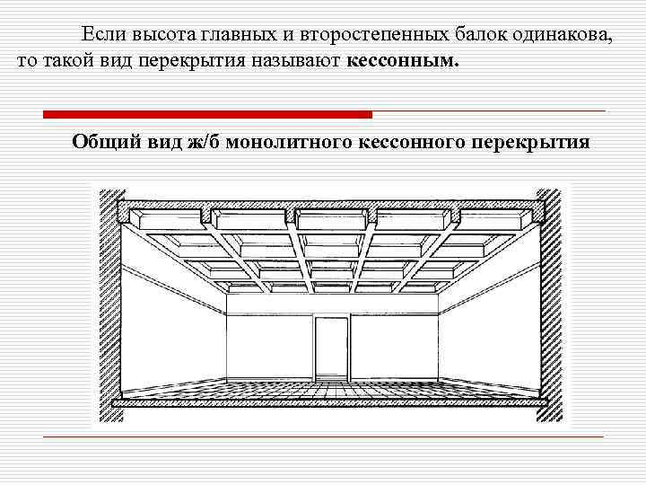 Кессонные перекрытия чертежи