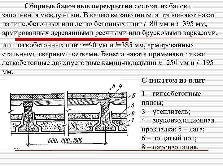   Сборные балочные перекрытия состоят из балок и заполнения между ними. В качестве