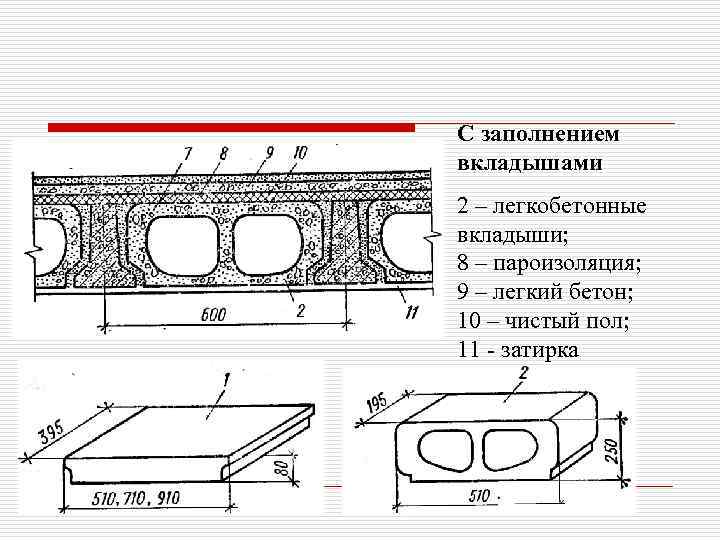 С заполнением вкладышами 2 – легкобетонные вкладыши; 8 – пароизоляция; 9 – легкий бетон;