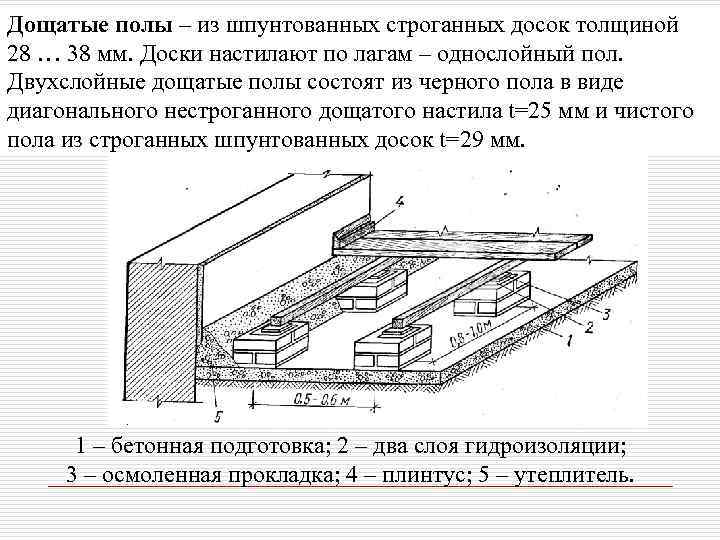 Дощатые полы – из шпунтованных строганных досок толщиной 28 … 38 мм. Доски настилают